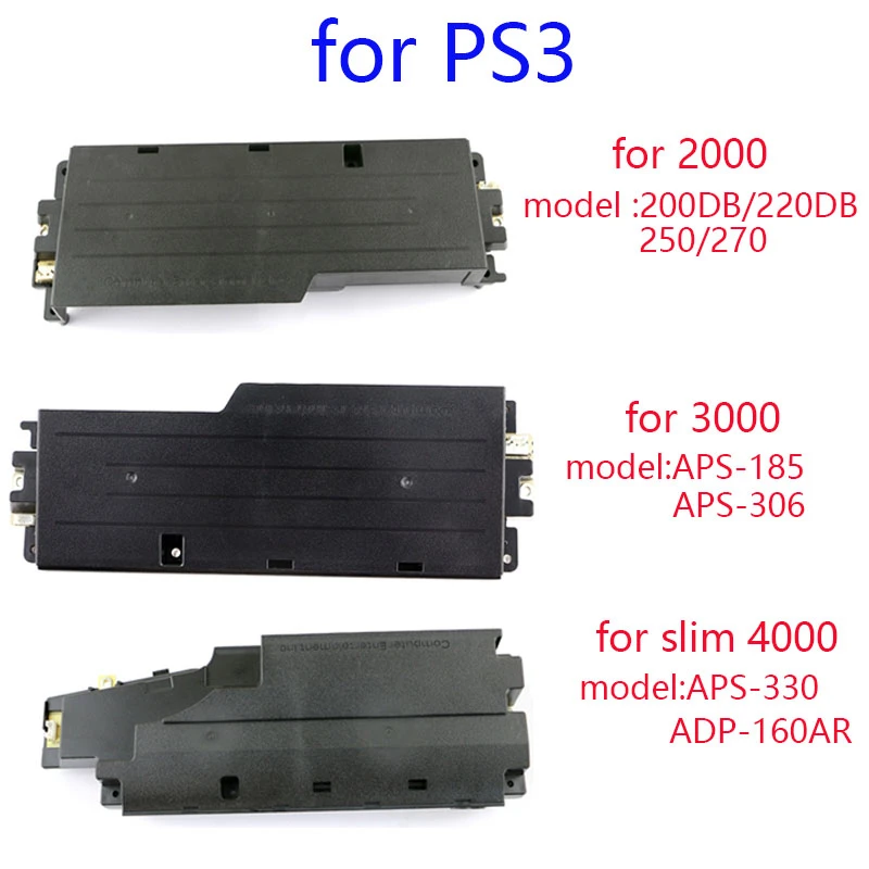 Game Console Replacement