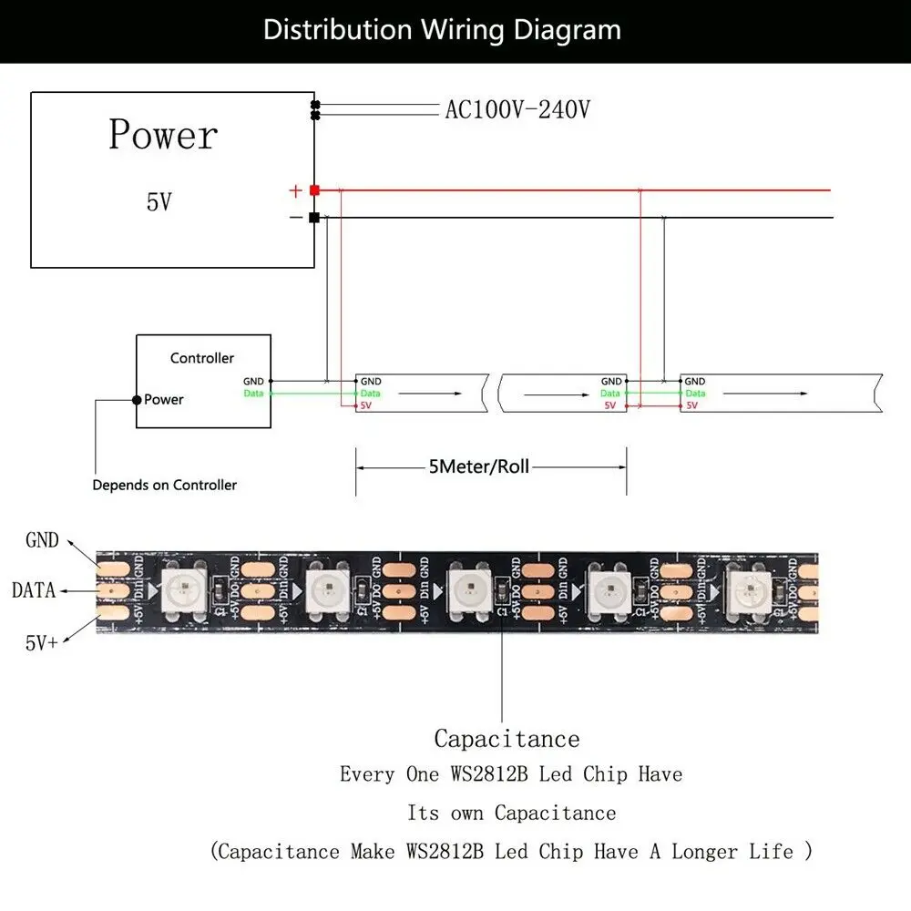 Светодиодная RGB лента WS2812B 5 в постоянного тока |