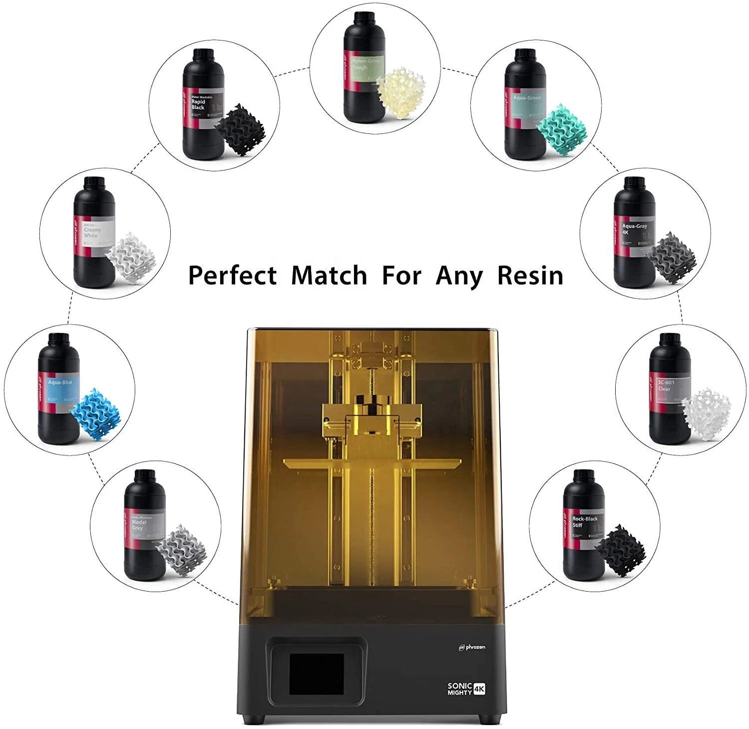 3D-принтер Phrozen Sonic Mighty 4K Размер печати 200 x 125 220 мм ЖК-принтер смолы с 9 3-дюймовым