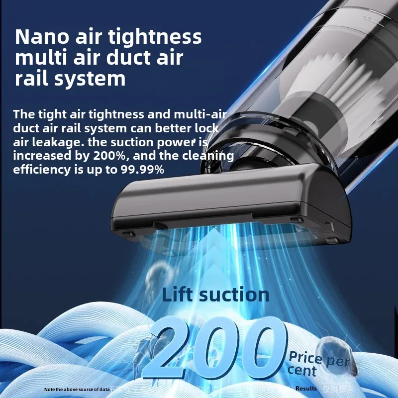 Мощный портативный автомобильный пылесос с беспроводной зарядкой небольшой