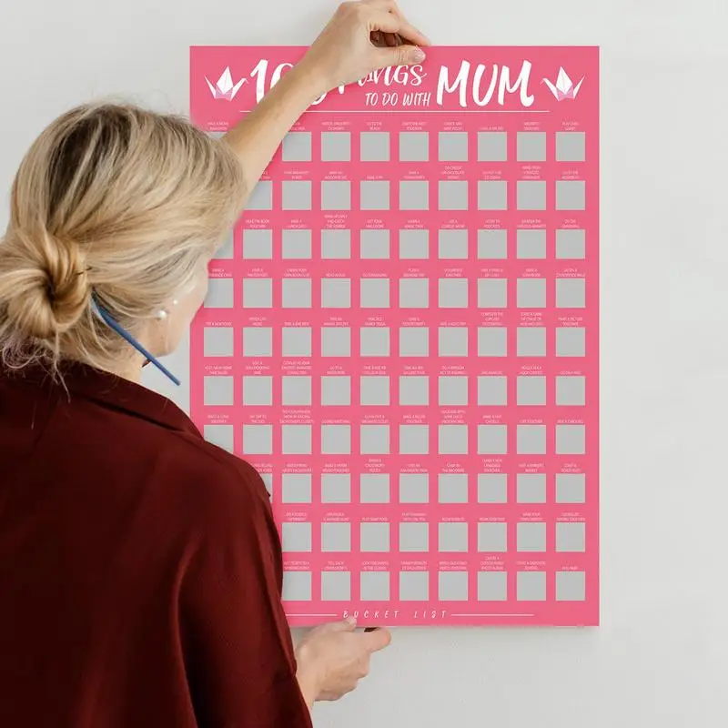 100 что сделать с мамой постер от царапин. вещей которые нужно перед тем как