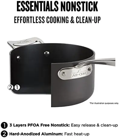 

Nonstick Hard Anodized Multipot, 7 quart, Black