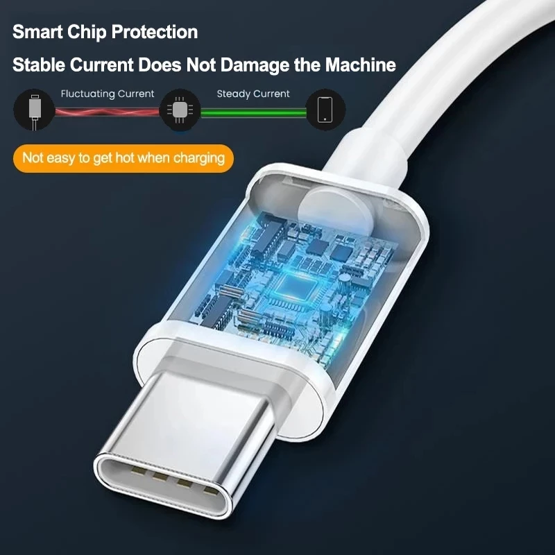 Кабель с двумя разъемами USB C и 5 А |