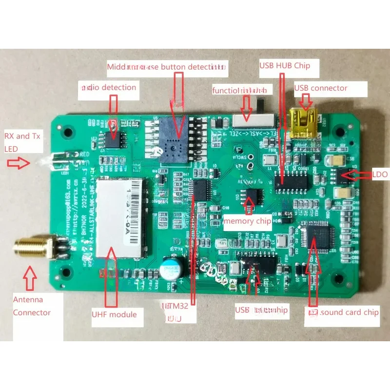 R4 --YY-ASL Радио-сеть Zello EchoLink SSTV PSK31 AllStarLink Node AllStar Link Controller Box