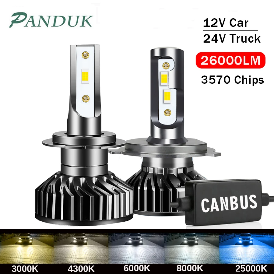 Светодиодсветодиодный лампа Panduk H7 H4 LED 26000LM Canbus для фар H1 H8 H9 H11 9005 9006 Hb3 Hb4