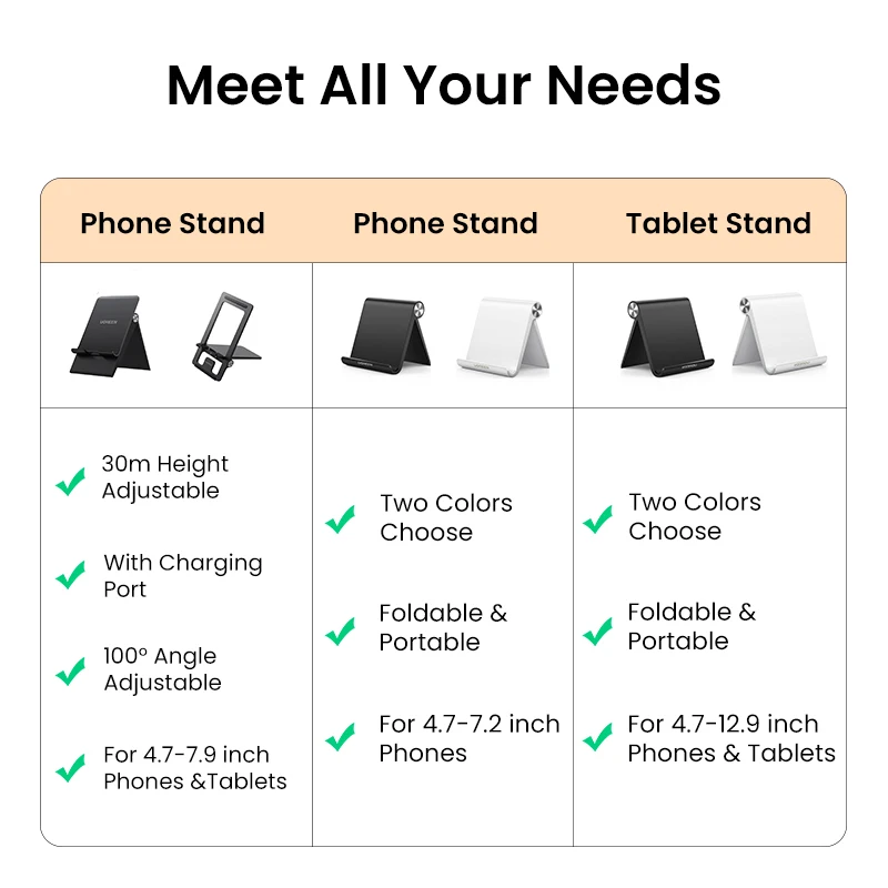 UGREEN Phone Holder Stand Moblie Phone Support For iPhone 13 12 Xiaomi Samsung Huawei Tablet Holder Desk Cell Phone Holder Stand