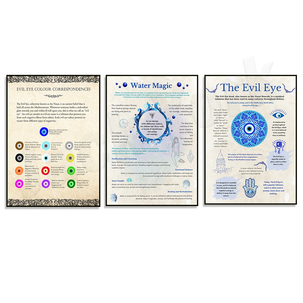 Плакат Подводитель сглаза pondence цвета Защита от Назара Злове глаз Волшебное