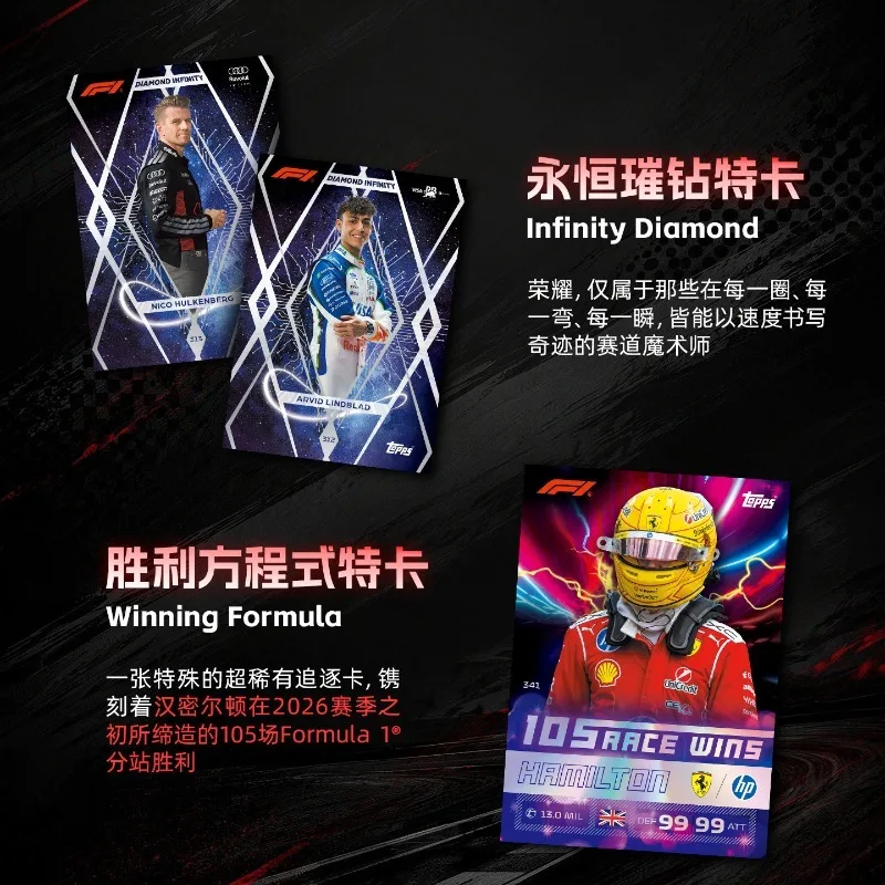 Фото Официальный набор коллекционных карточек Topps Turbo Attax F1 Formula 1 Racing 2026 года, премиум-класса, в запечатанной упаковке, для автоспорта, подарок на день рождения или праздник №3