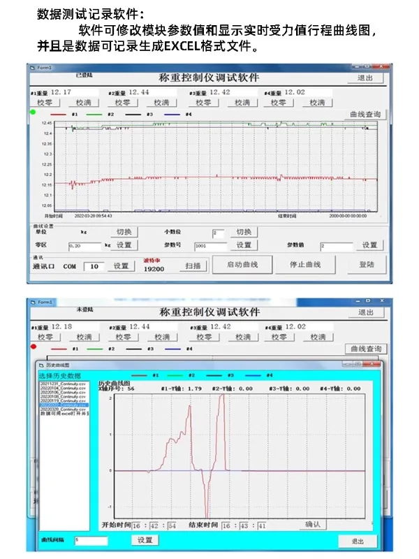 Guangya датчик взвешивания d-igital усилитель модуля связи автоматическое измерение