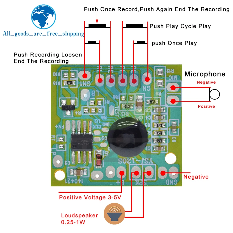 120s 120secs Recording Playback Talking Music Audio Recordable Board Gift