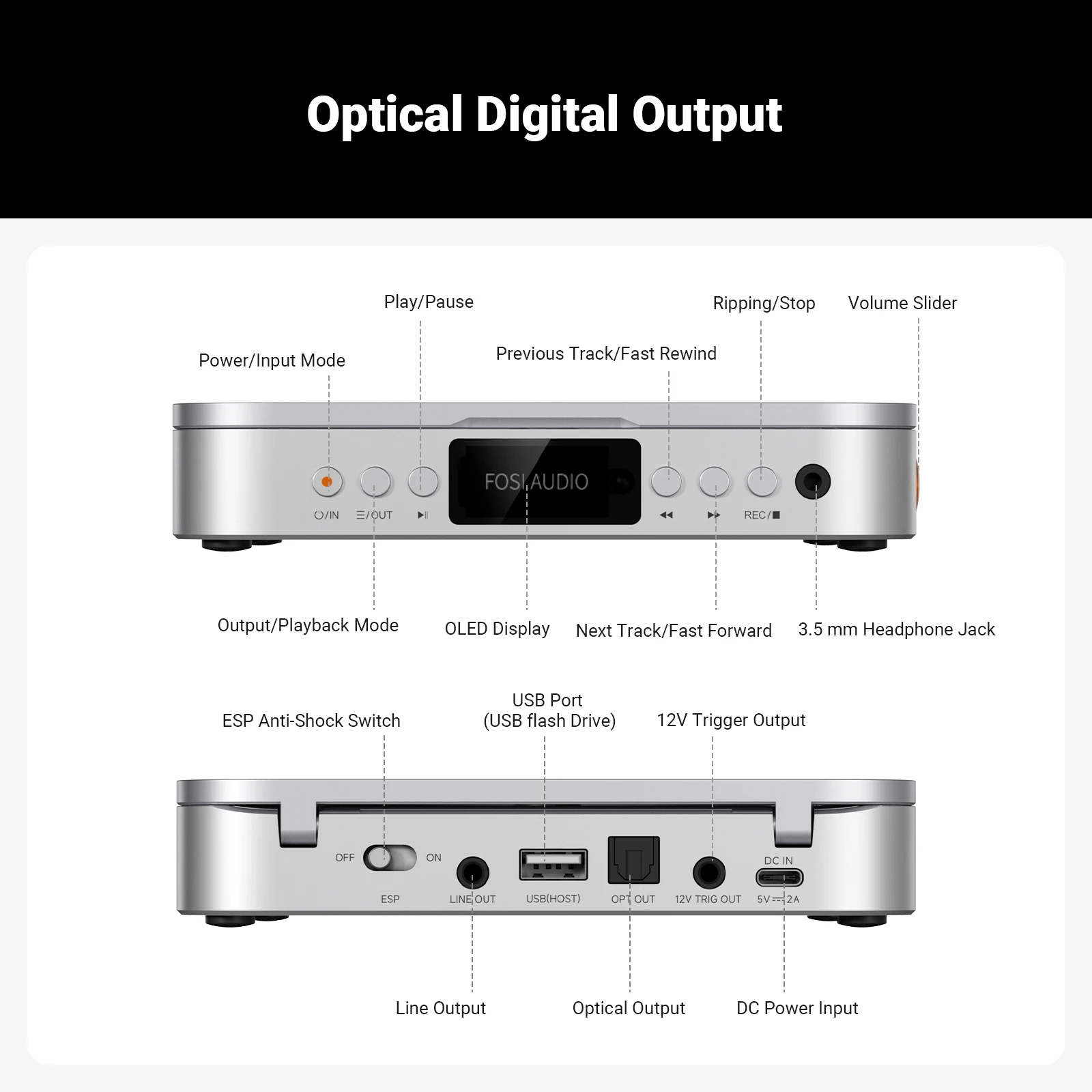 Fosi Audio Merak HiFi CD-плеер 210 мВт *2 с усилителем для наушников, ЦАП и пультом ДУ, CS43131, поддержка USB-репликации и входа USB-накопителя (art.: 3920dbffc6723) - 3920dbffc6723
