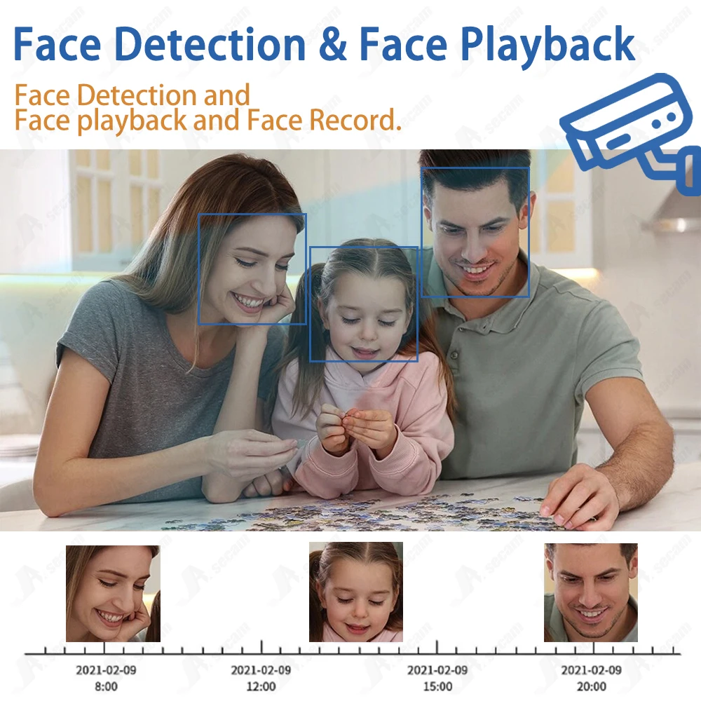 4k 8MP Ultra HD POE NVR Видеорегистратор H.265 Для 48 В Обнаружение лиц IP-камера Система