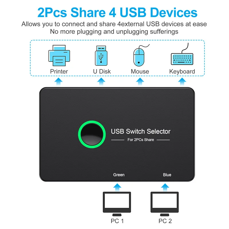 Переключатель USB 3,0, переключатель, хорошая совместимость, мини-переключатель KTV, переключатель с одной кнопкой, выключатель 2 в 1, USB переключатель для мыши, USB-переключатель для совместного использования принтера