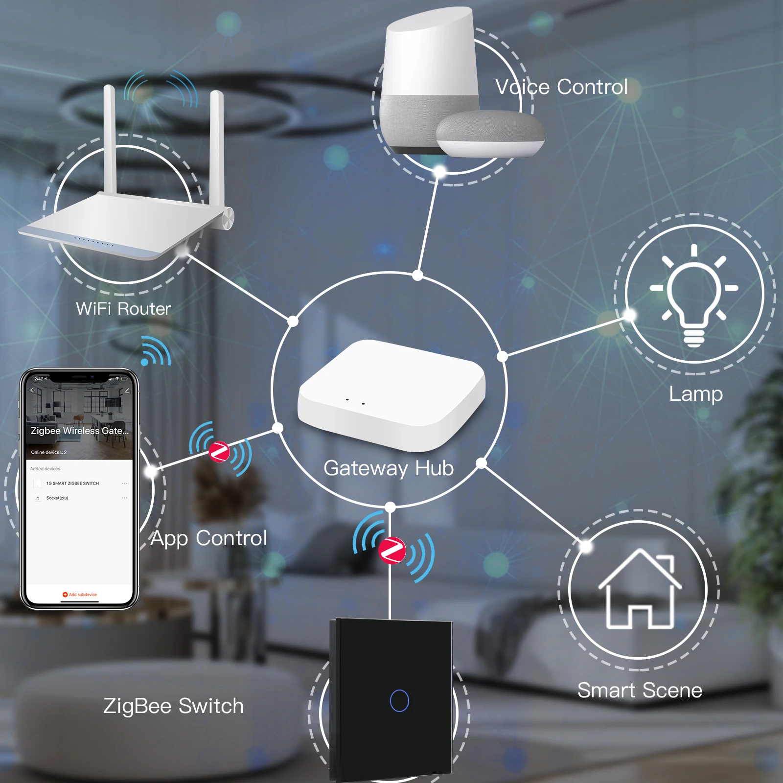Фото Умные светильник ели света BSEED Zigbee, настенные сенсорные переключатели, 1 клавиша, 3 канала, поддержка Google Home, Smart Life, Alexa, голосовое управление, ... №3