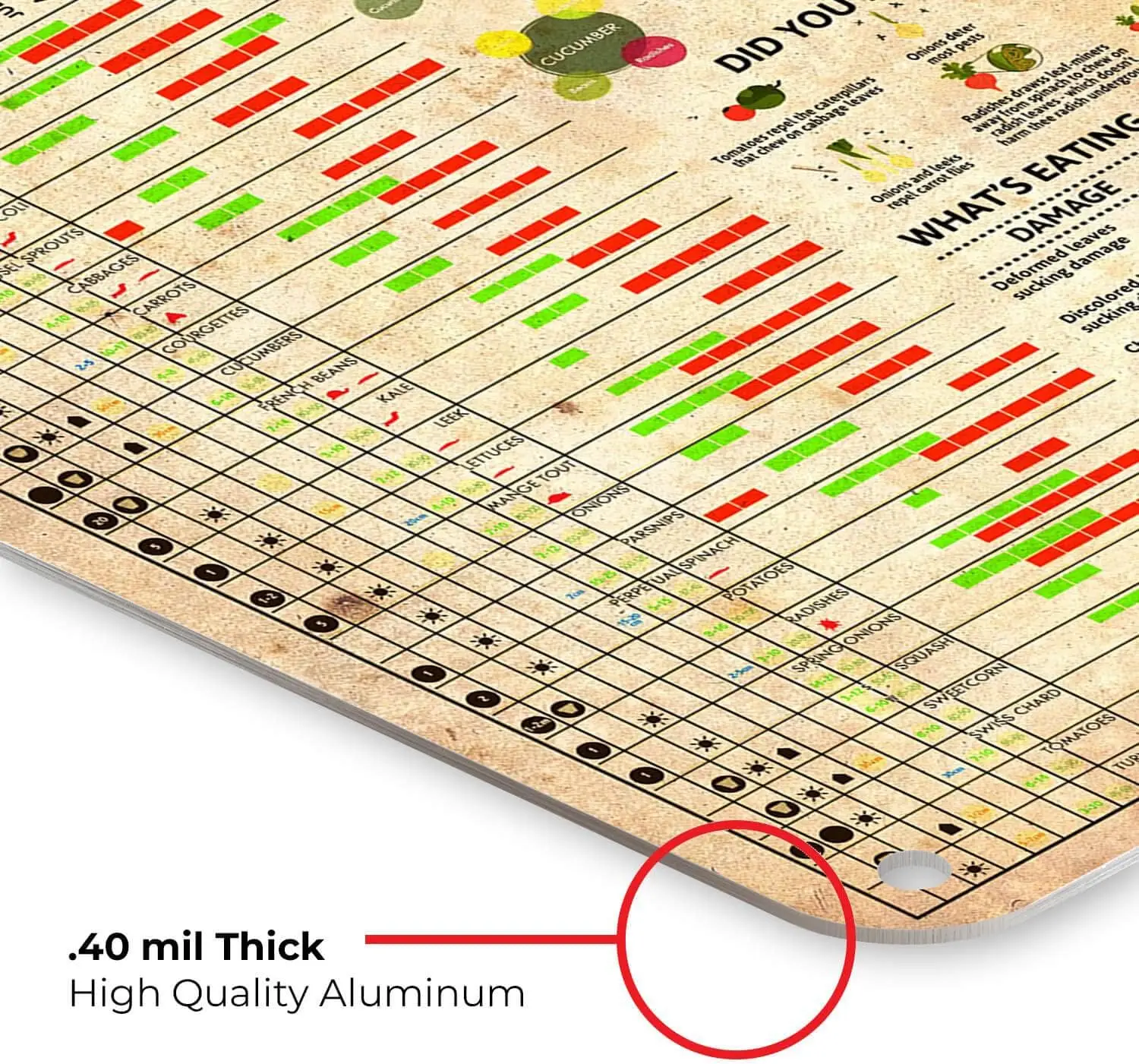 Плакат Crop Frmer Knowge Metl Sgns Vntge Wll Decor Frmhouse Decortons 16x12 nches