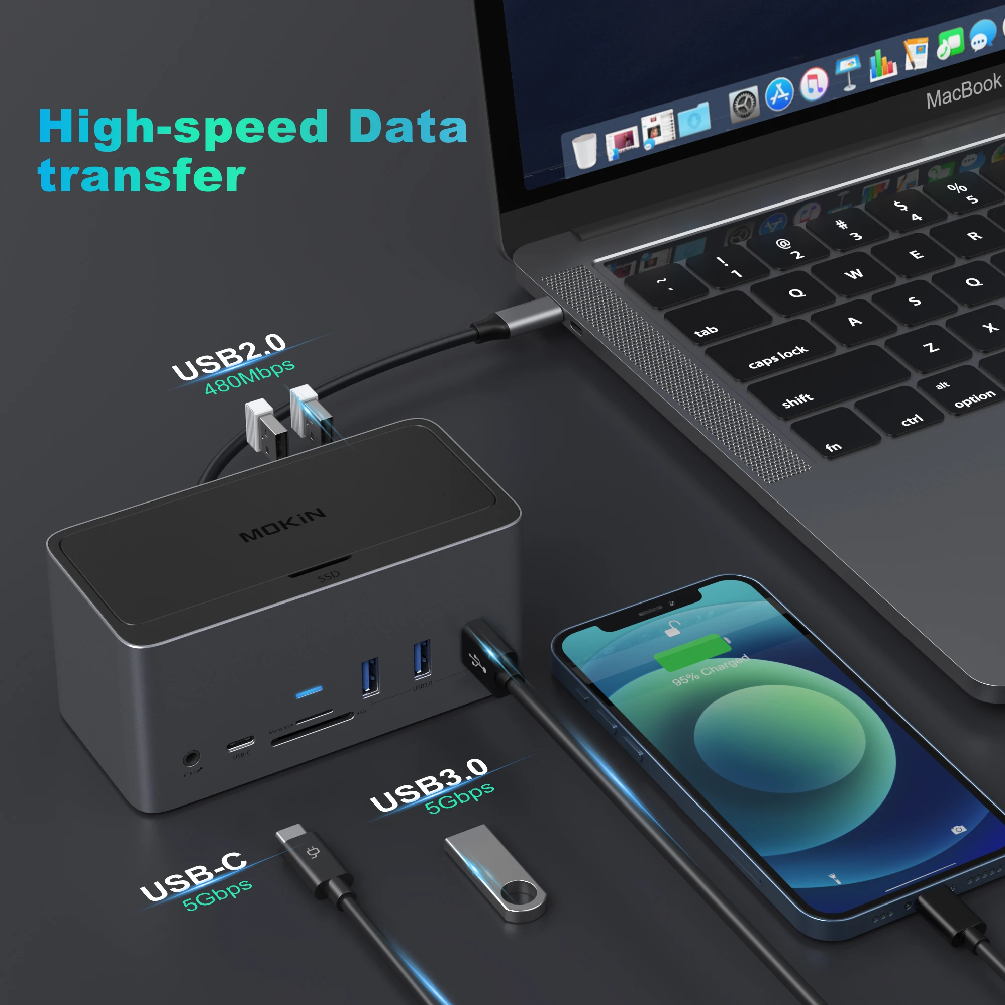Рисунок 2 - Док-станция MOKiN 16 дюймов 1/2 для MacBook Air/Pro