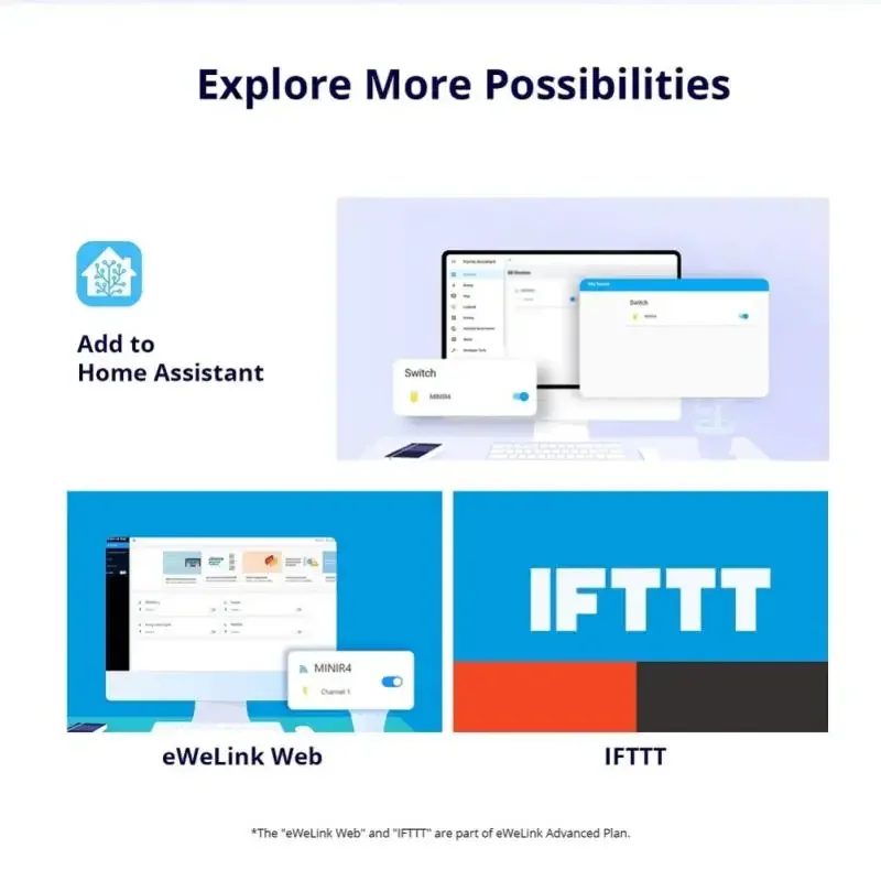 SONOFF MINIR4 Smart WiFi Switch 2-стороннее управление Mini Extreme Home Реле Поддержка R5 S-MATE для eWelink