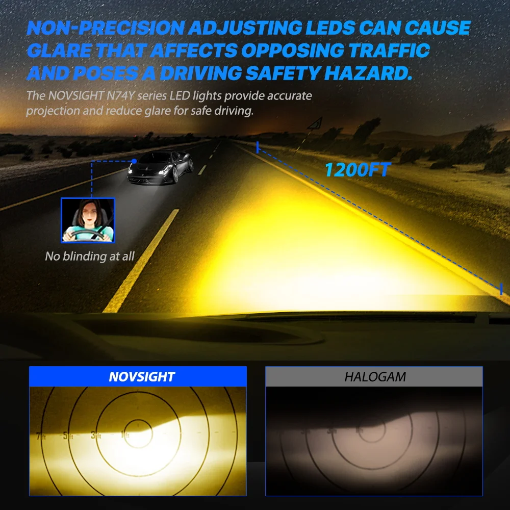 Фото NOVSIGHT N74Y Желтый свет 3000K H11 LED фара для автомобиля H1 H7 9005 HB3 9006 HB4 72W LED автомобильные лампы высокой яркости №4
