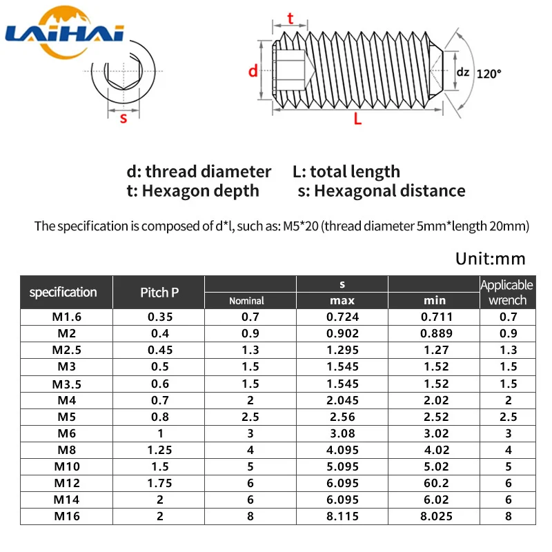 304 винты из нержавеющей стали с шестигранным углублением DIN916 M1.6 M2 M2.5 M3 M4 M5 M6 M8 M10 M12 -