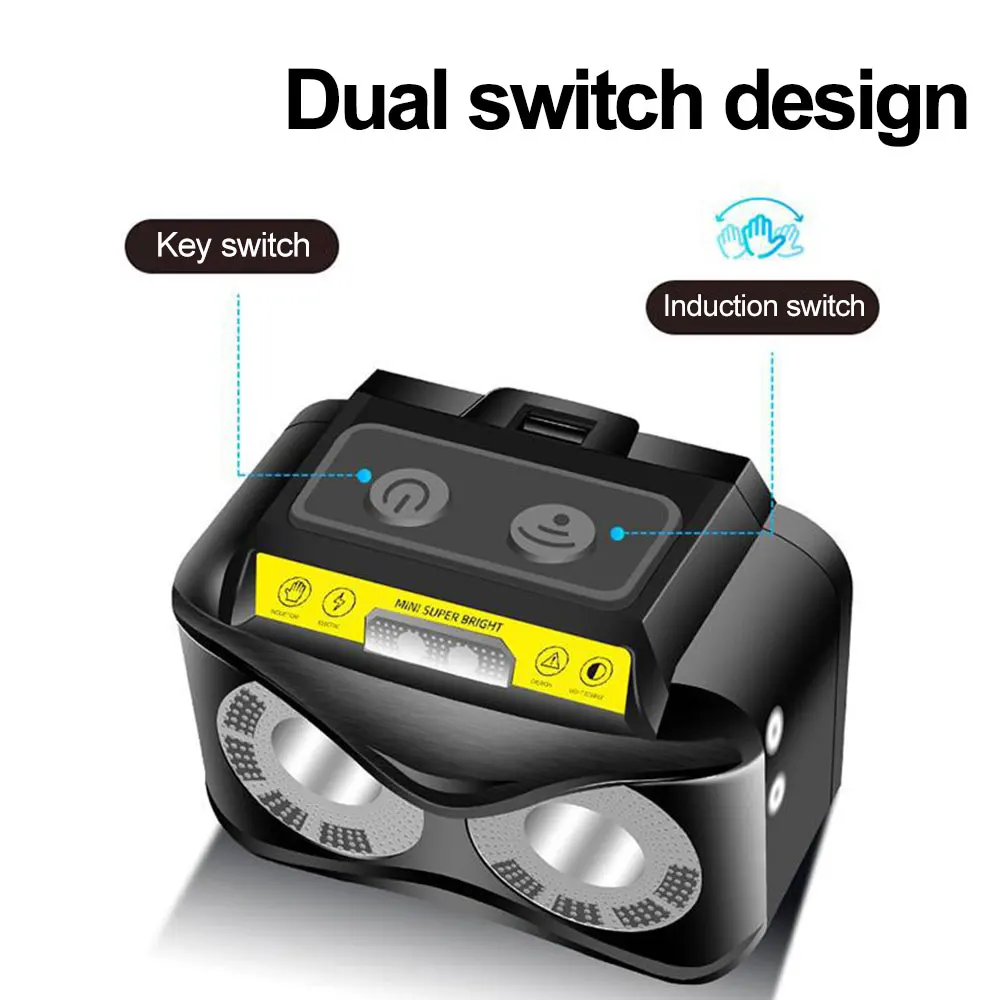 Рисунок 5 - Налобный фонарь с регулируемым углом