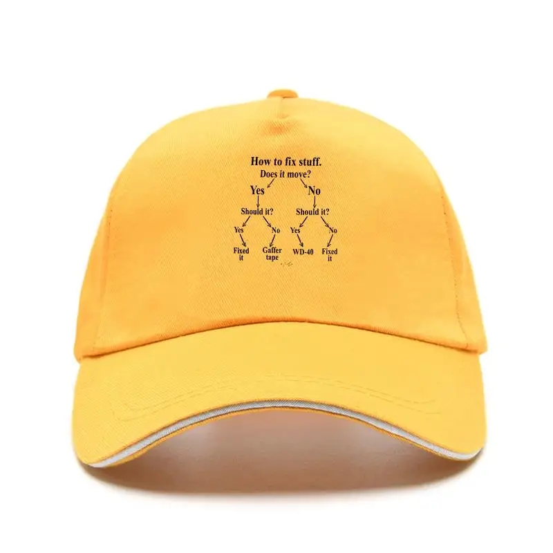 

Забавная новая шляпа для Uniex, как зафиксировать, новая шляпа Uniex