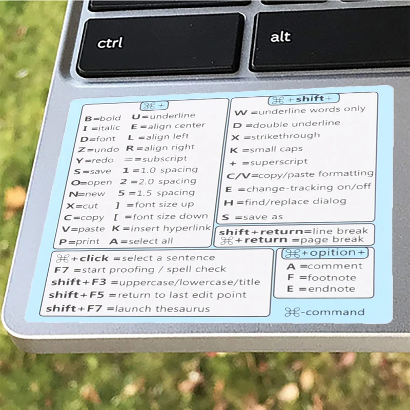 Лидер продаж! Наклейка на клавиатуру для Windows ПК быстрая доставка - купить по
