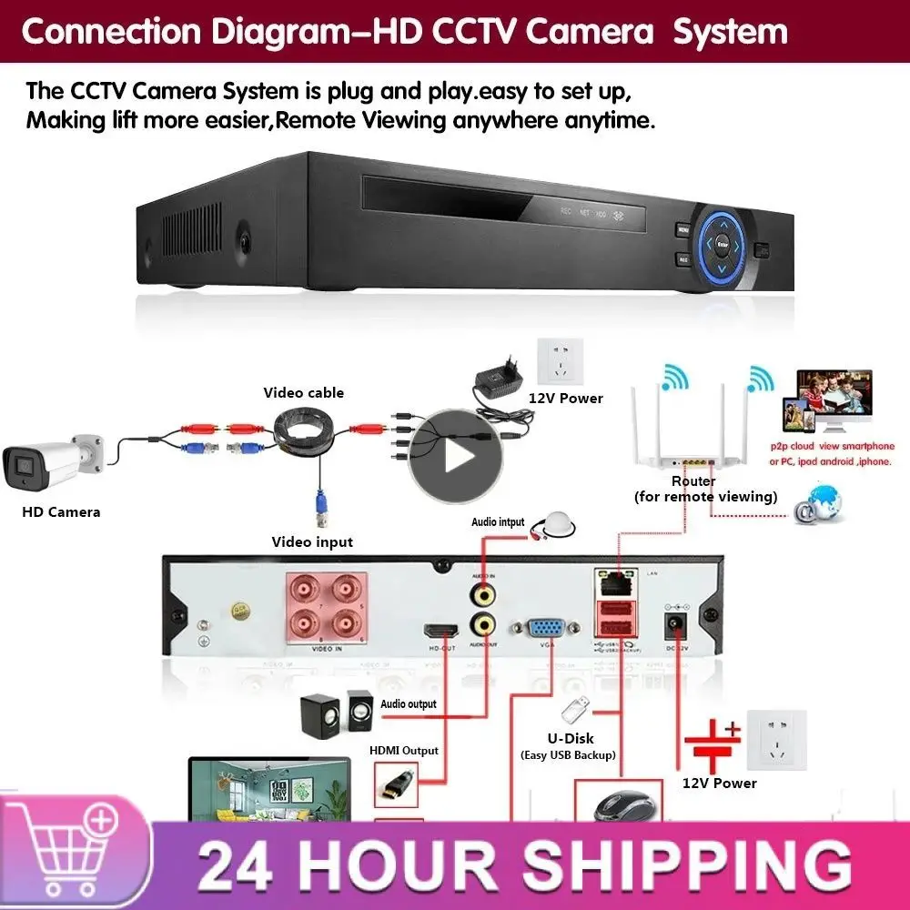 

Infrared Distance Up To 50m Frequency Surveillance Camera Signal Pal/ntsc Color Night Vision Outdoor Home Video Monitoring