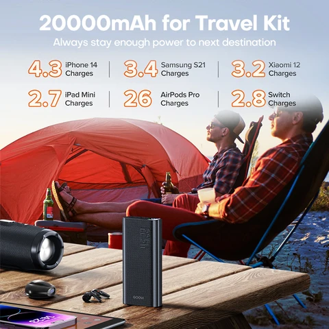 QOOVI Power Bank 20000 мАч Портативный PD 20 Вт Быстрая зарядка Poverbank Внешний аккумулятор для мобильного телефона Powerbank для iPhone 13 Xiaomi
