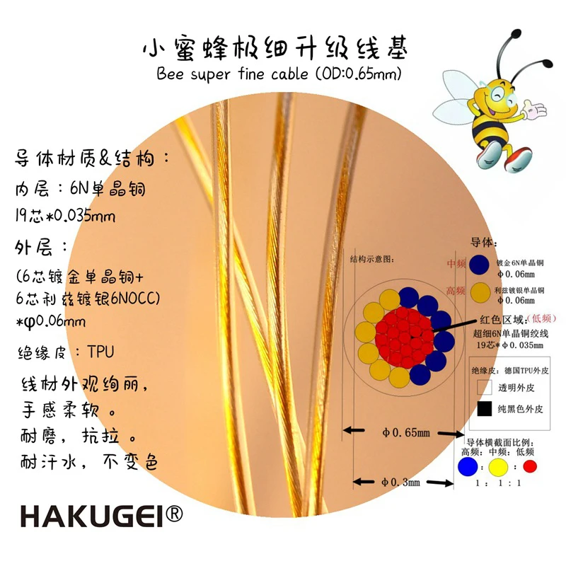 Ice crystal, изолированный провод для наушников 7NOCC HIFI fever, внешний диаметр 361 сердечника: 1,28 мм