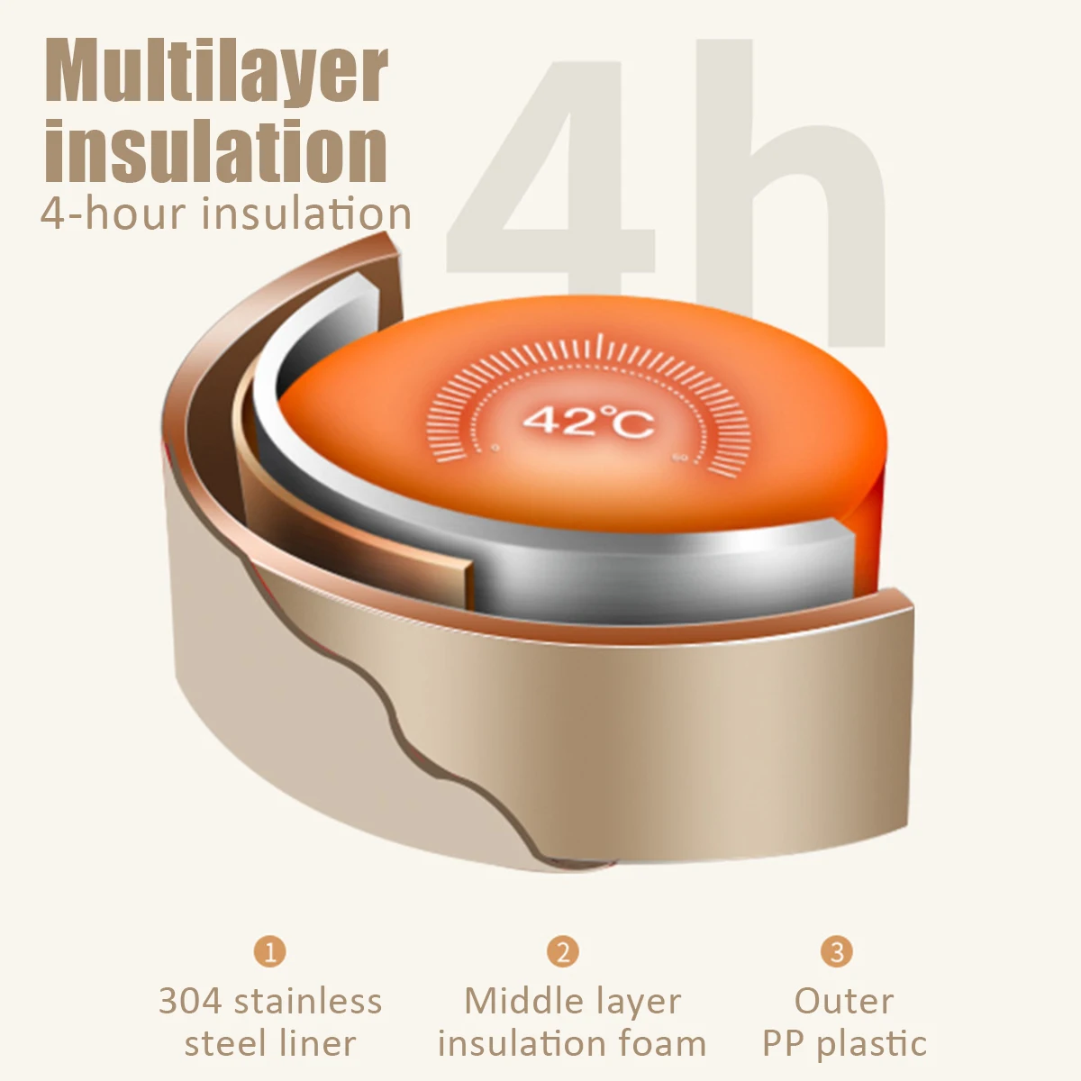 4 шт. термоконтейнер для еды с ложкой и вилкой 2023