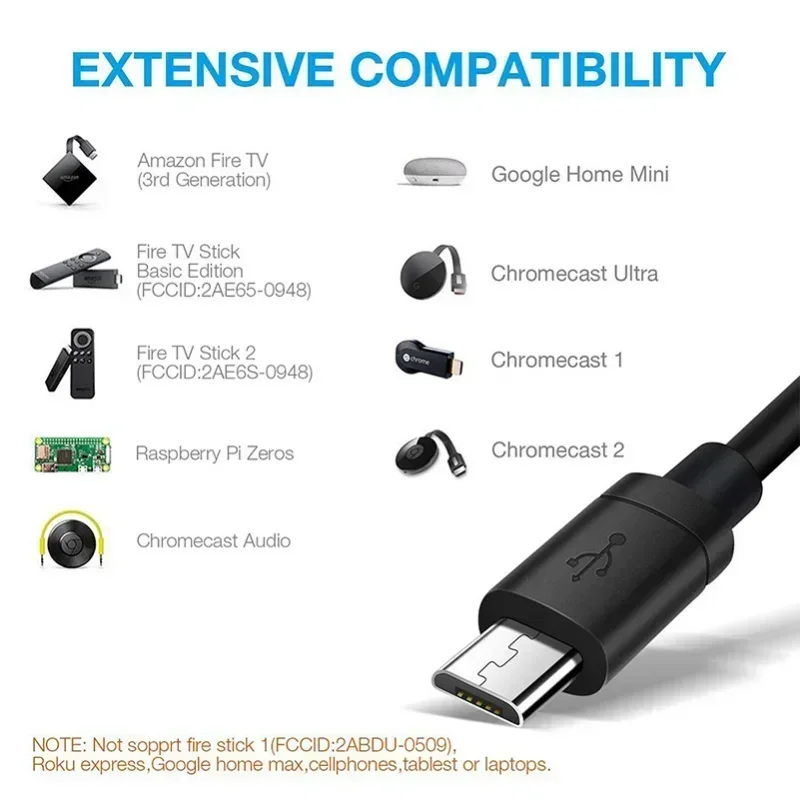 Адаптер сетевой карты Ethernet Micro USB Power to RJ45 10/100 Мбит/с для Fire TV Stick Chromecast