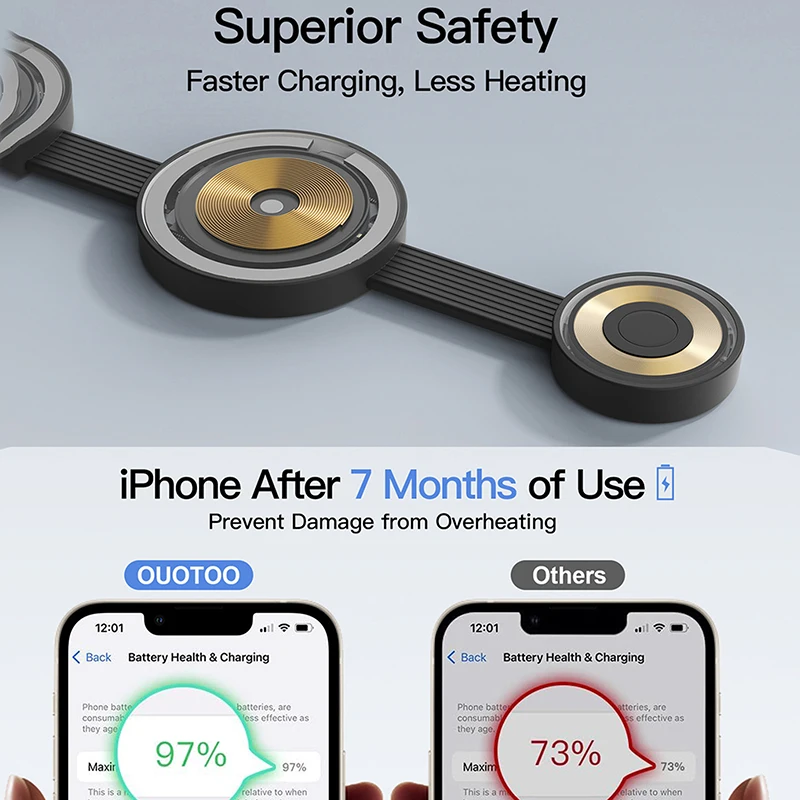 Для IPhone 15 16 Pro Watch Airpods Anker UFO 3 в 1 Беспроводное зарядное устройство MagSafe MagGo Зарядная станция Qi2 15 Вт Складная зарядная панель (art.: 3920ceefd2b96) - 3920ceefd2b96