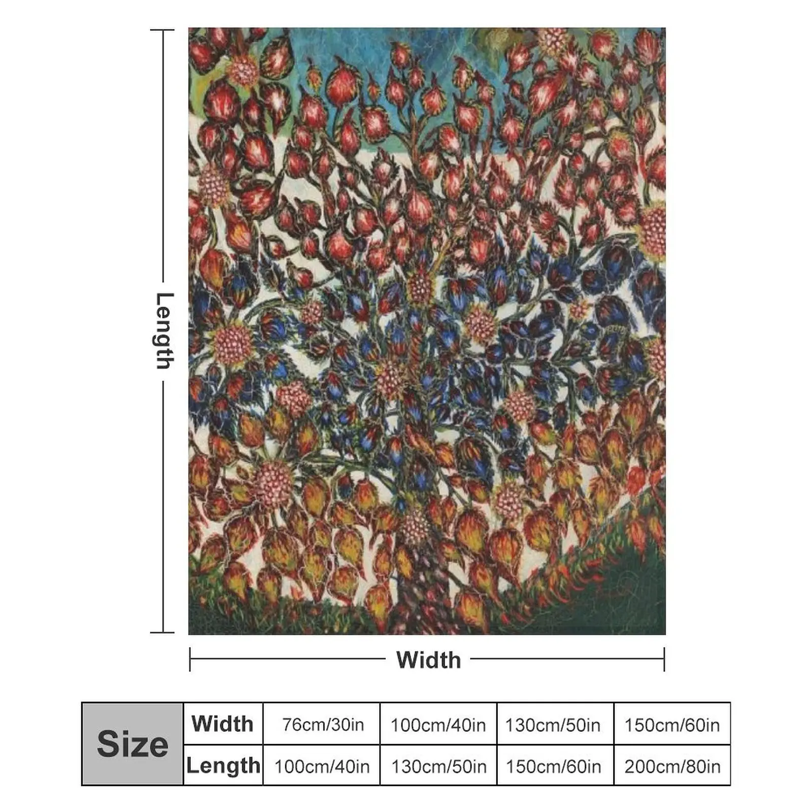 Древо жизни Серафина Луи - коллекция любимых художников пледы теплое самое