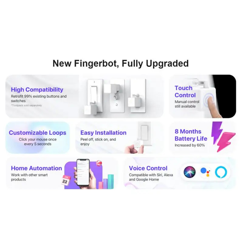 Homekit Tuya Универсальный и продвинутый удобный эффективный бесшовный робот с