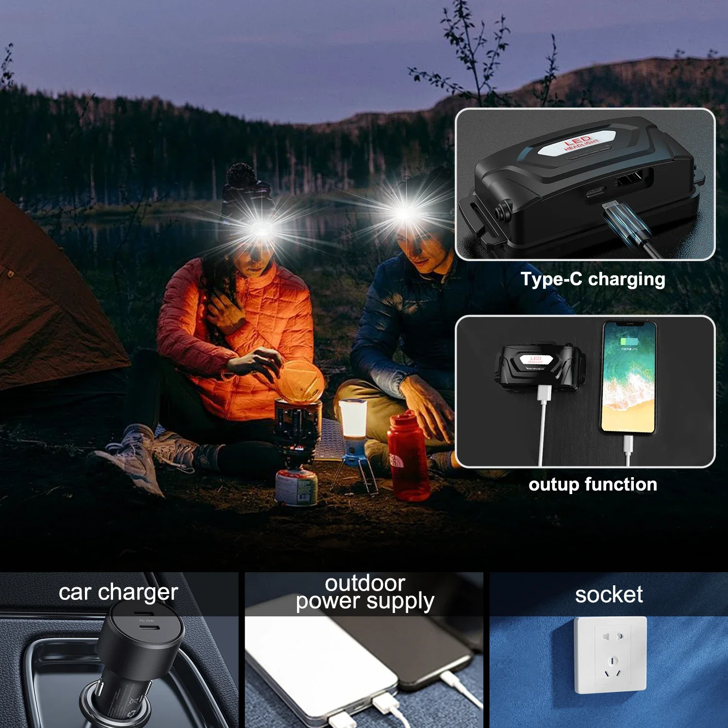 Индукционный налобный фонарь с ИК-подсветкой мощный светодиодный 4 режимами