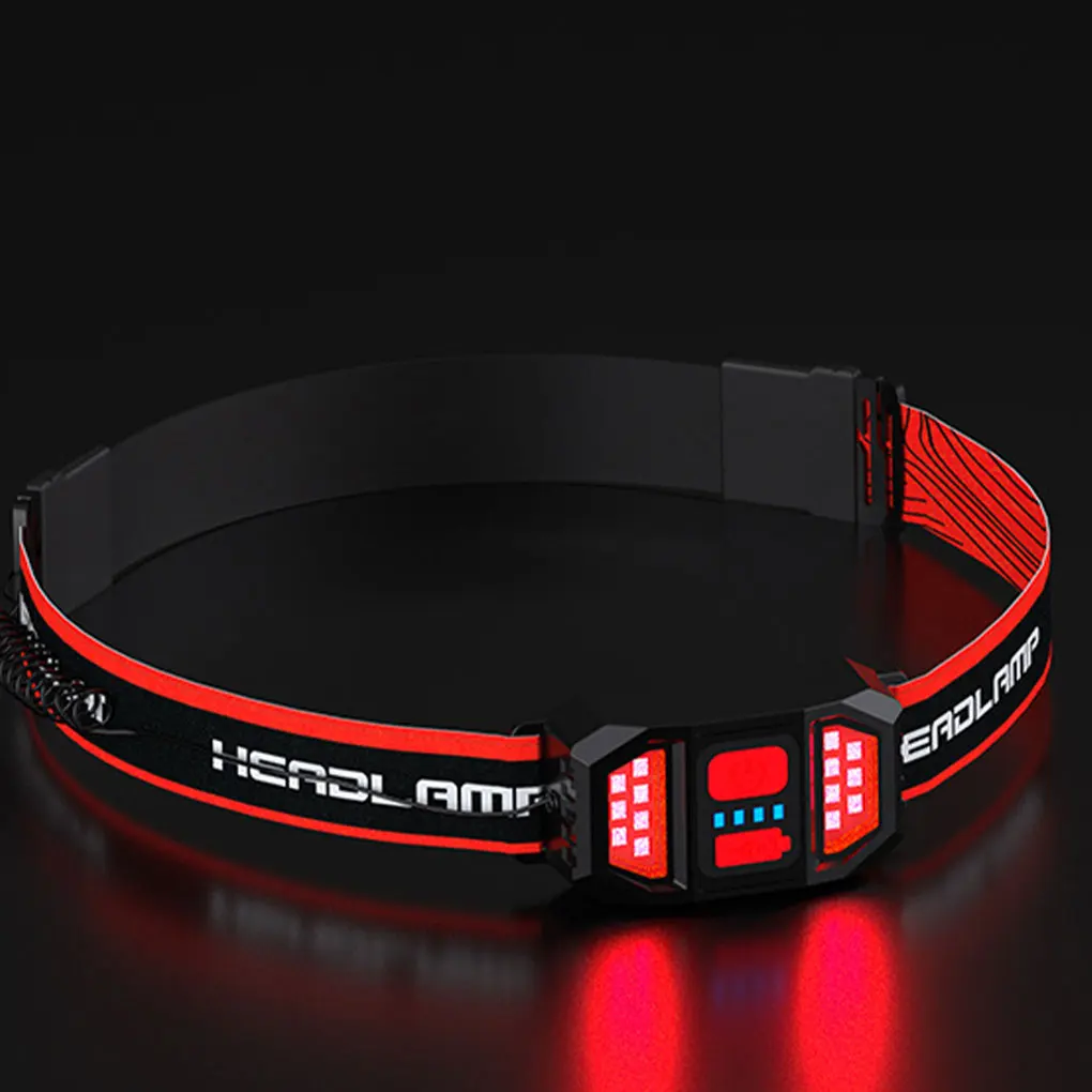 

Headlight Camping Headlamp 2 Modes 240lm Head Torch Outdoor Equipment