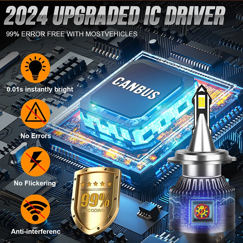 Светодиодные Автомобильные Фары Dualvision H7 H4 H1 H8 H9 H11 9006 9005 9012 Canbus Супер Яркие 6000K