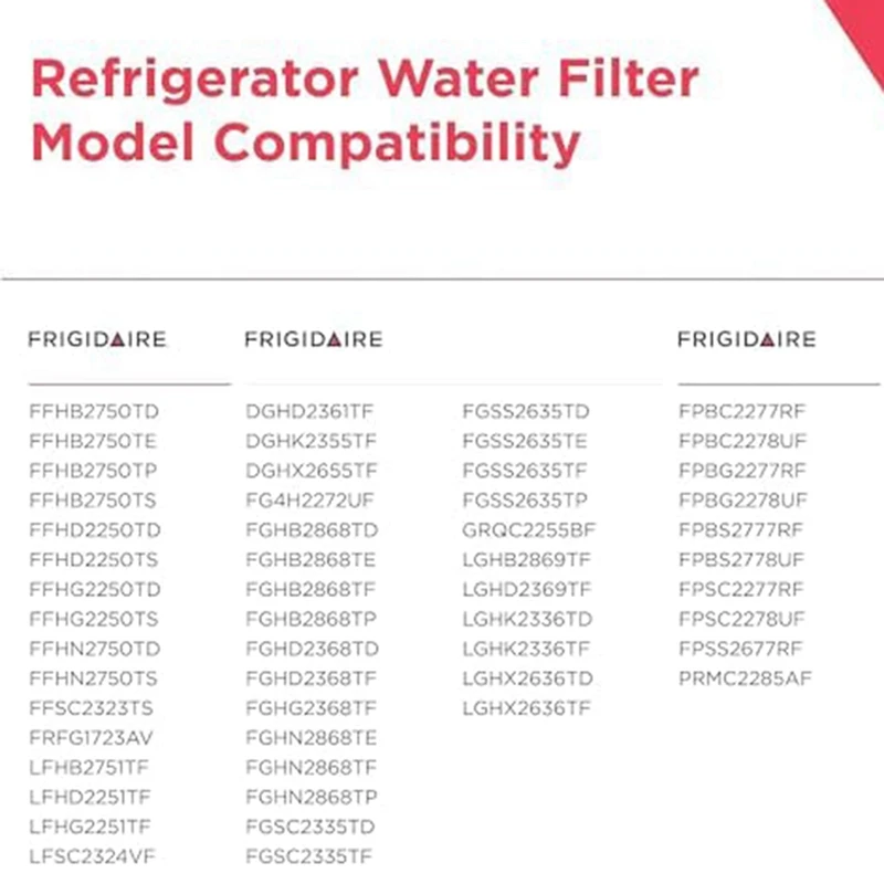 EPTWFU01 фильтрующие элементы холодильника подходят для долговечных фильтрующих