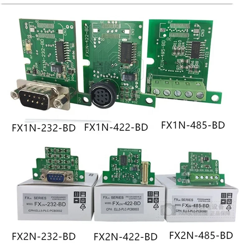 Плата связи PLC