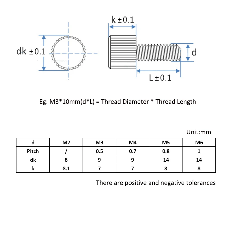 Винты с накатанной головкой цилиндра ручной захват ручка болты из нержавеющей