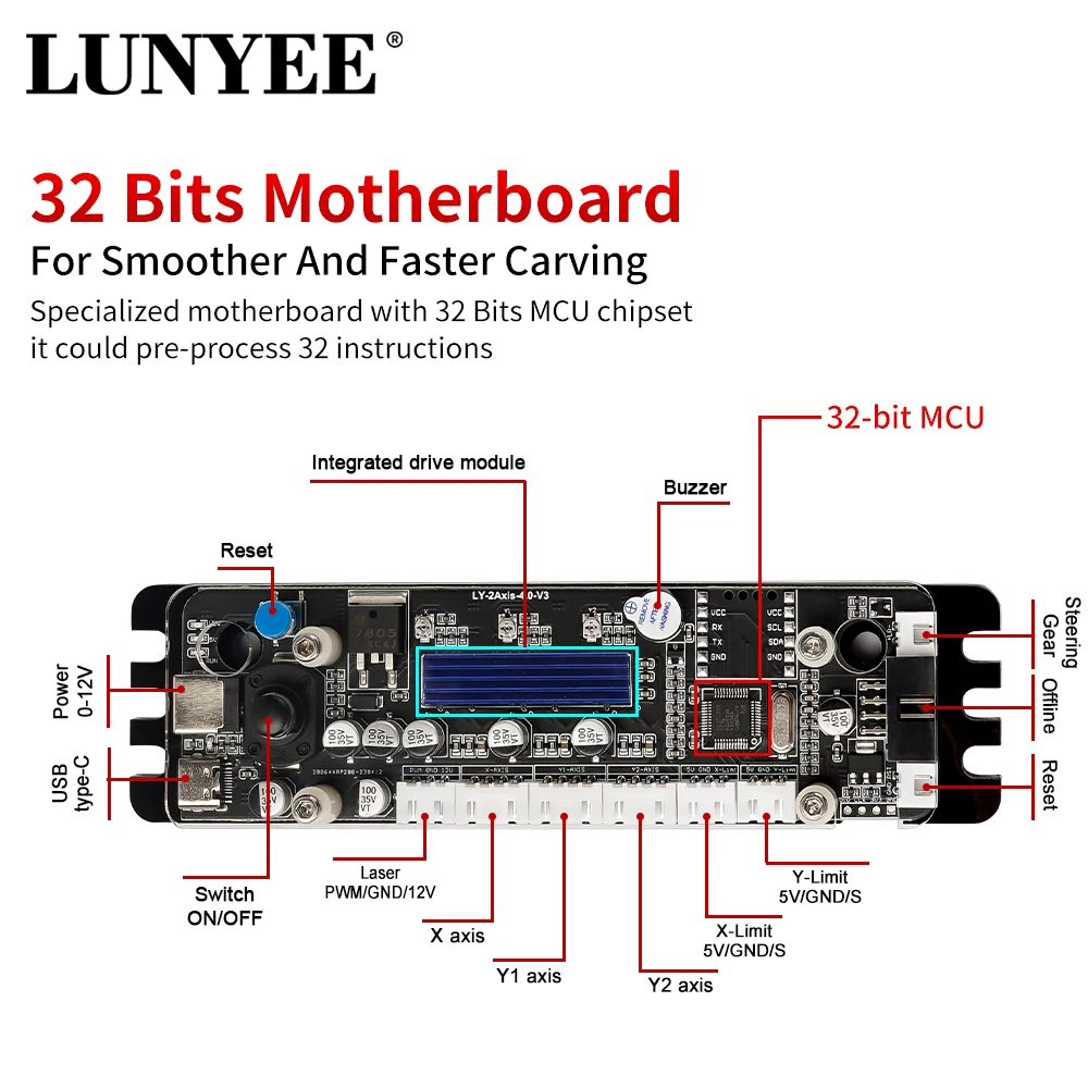 GRBL1.1 32-bit Type-C Control Board For Laser Engraving Machine Two Axis Integrated Driver, Offline Controller For Laser Engrave