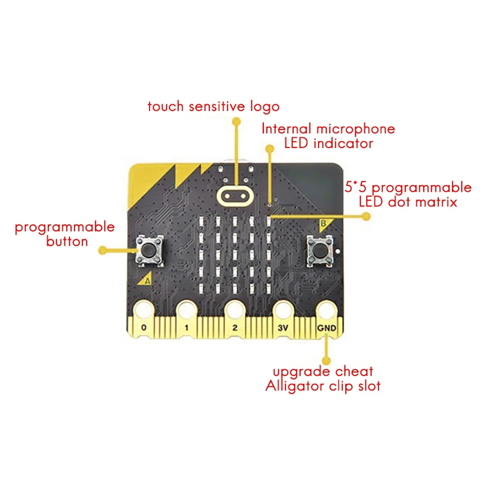 

Waveshare BBC Micro-Type:Bit V1.5 программируемая обучающая макетная плата