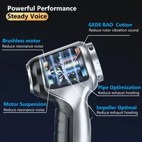 Беспроводной автомобильный пылесос#2