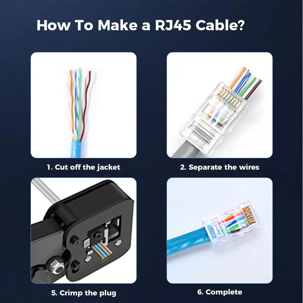 ZOERAX, 100 шт., сквозной разъем RJ45 Cat6, модульные вилки RJ45 для твердого или многожильного кабеля UTP (art.: 3920cb890df97) - 3920cb890df97