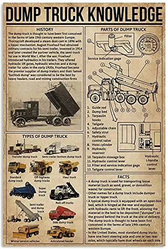 

Dump Truck Knowledge Art Wall Decor Retro Metal Tin Signs Types Of Dump Truck Printed Posters Bar Cafe Living Room Kitchen Garag