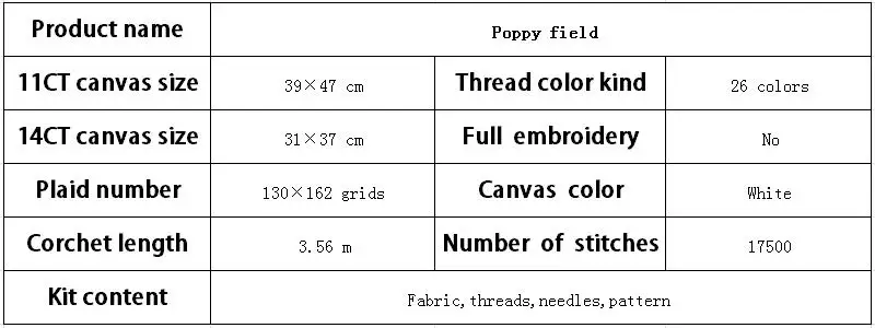 Красивый цветок сад Маковое поле для мальчиков и девочек 11CT принт 14CT Набор