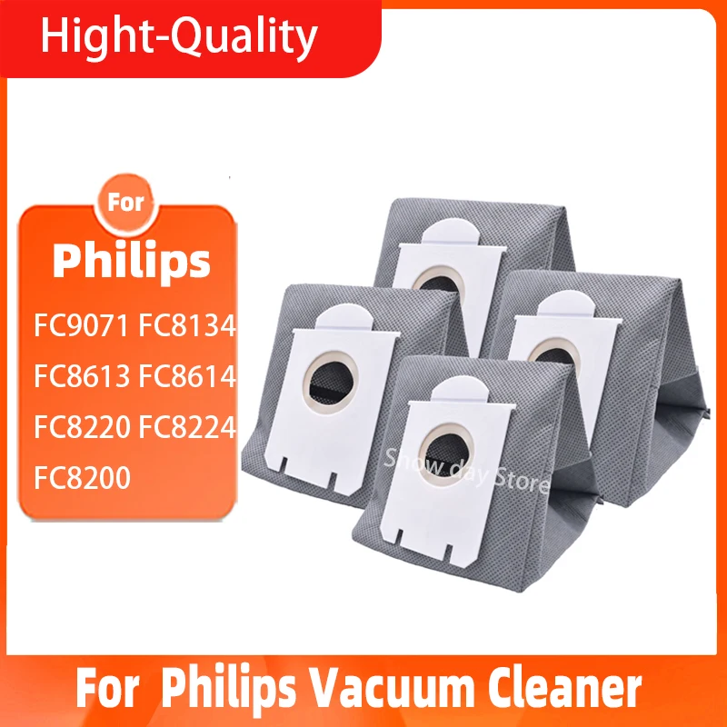 

2Pcs Washable S-bag dust Vacuum Cleaner Bags Dust Bag Replacement For Philips FC9071 FC8134 FC8613 FC8614 FC8220 FC8224 FC8200