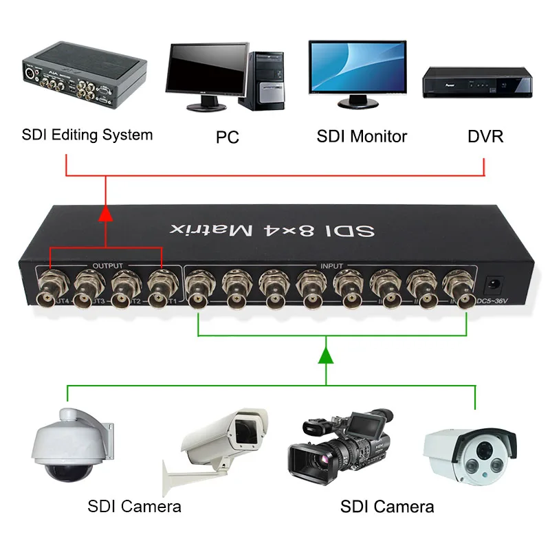 8X4 SDI Матричный коммутатор матричный 8 ins 4 outsSDI | Электроника