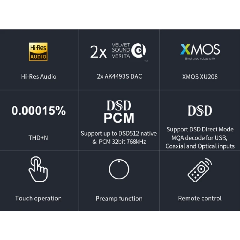 Цап topping e30 (серебристый). Topping e30 ii lite. Topping e30 black. Topping e30 ii lite. Topping e30 ii lite.