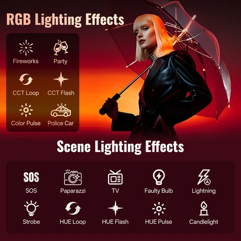 ZHIYUN Molus X100 RGB COB Свет для фотосъемки